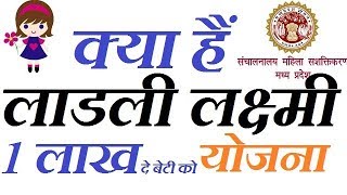 My channel name is helpinhindi . this for sciene and new technology
latest news about bharat sarkar schem. like jan seva kendra , adhar
card ,ban...