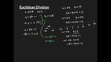 Euclidean Division Part 1