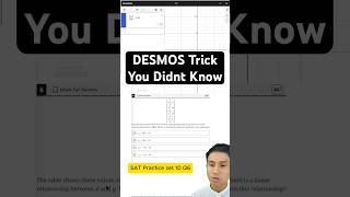 DESMOS Trick for SAT graph question #satmath #desmos #linearequations