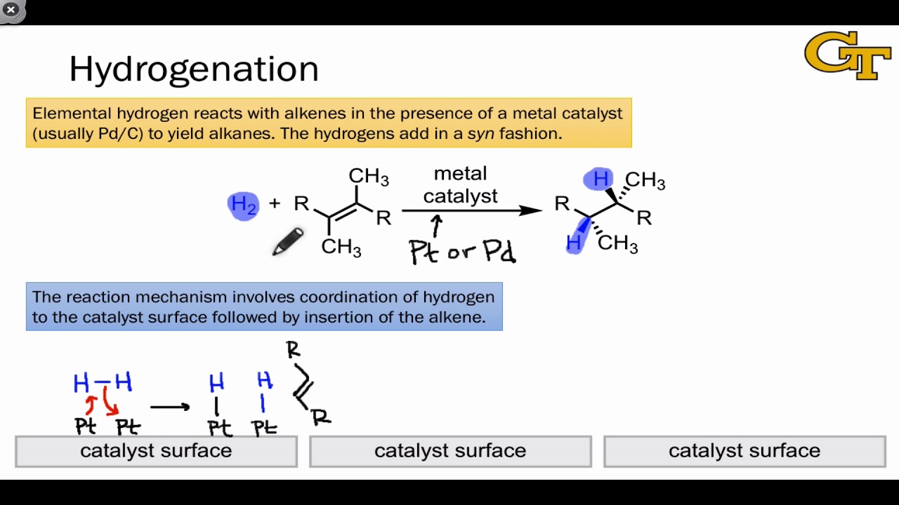 25.02 Hydrogenation of Alkenes YouTube