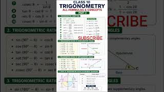 🔥 Class 10 Maths Trigonometry Formula in 15 Sec | Board Exam 2026 #shorts#shortsfeed#maths#trending
