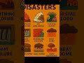 When Riverbanks Collapse &amp; Dams Fail 😱Riverbank Erosion vs Dam Failure | Nature’s Destruction🏞
