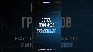 Кастомные сетки на карте рынка