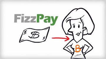FizzPay - Safest and Fastest PayPal Alternative