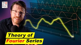 Fourier Series and their Convergence (Proof!) (Theory of Machine Learning)