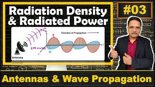 Radiation Density and Radiated Power of Antenna | Antenna Parameters | Engineering Funda