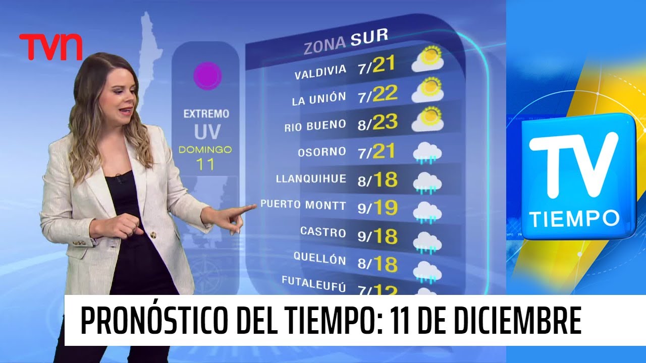 Pronóstico del tiempo Domingo 11 de diciembre TV Tiempo YouTube