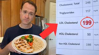 The Hidden Food Ingredients Raising Your Cholesterol