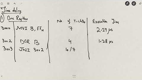MIC 30 Counters and Time Delays