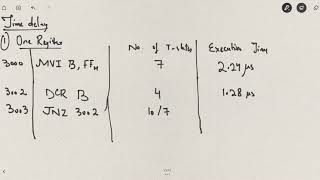 MIC 30 Counters and Time Delays