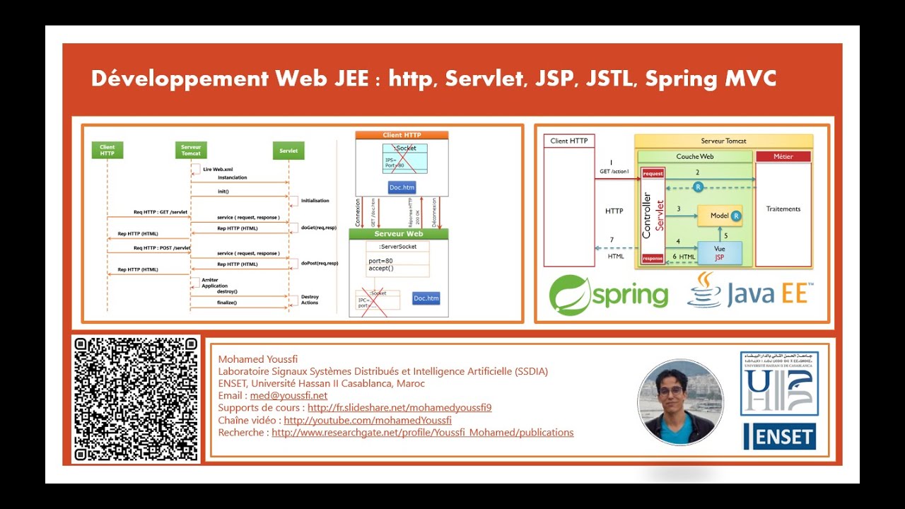 Part 1 Développement Web JEE HTTP Protocol