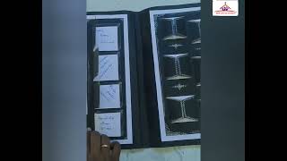 Pastor's appreciation day gift craft/#craftideas#trendingshorts#whatsappstatus #trending#nlag#shorts