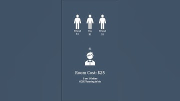 The Mind-Bending Math Riddle That Fooled Everyone (Including You)!