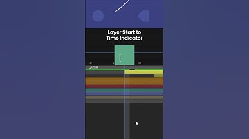 After Effects Timeline Shortcuts 07 - Trim & Move Layers | #aftereffects #aftereffectstutorial
