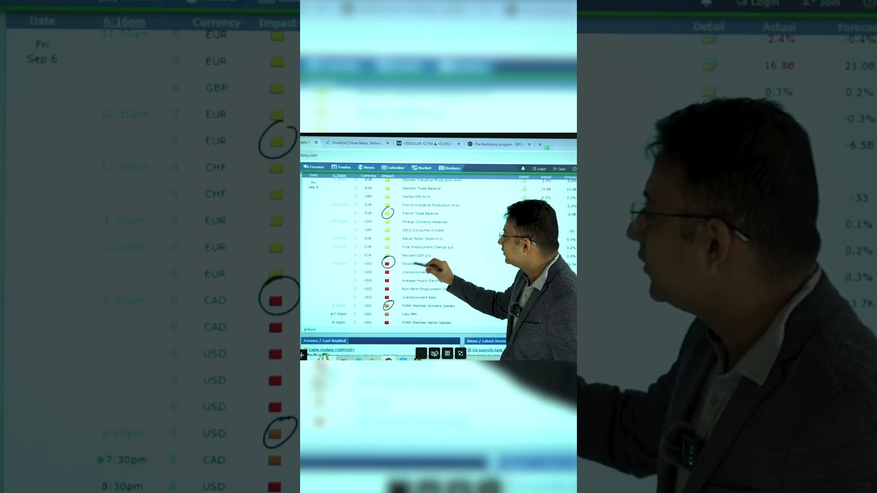 How to Use Forex Factory for Red, Orange, and Yellow Folder News | Forex   Event Calendar.