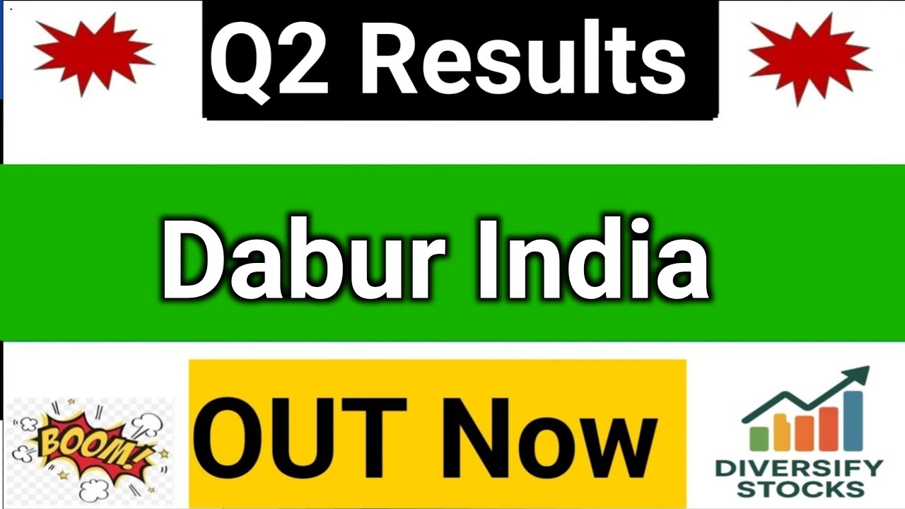 Dabur India Q2 Results 2026 | Dabur India share latest news | Dabur India Results Today | Dabur Q2