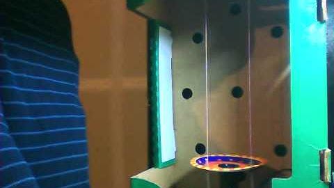 PID control of sigle axis ducted fan