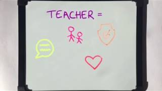 ASSESSMENT 3 - ECE3002