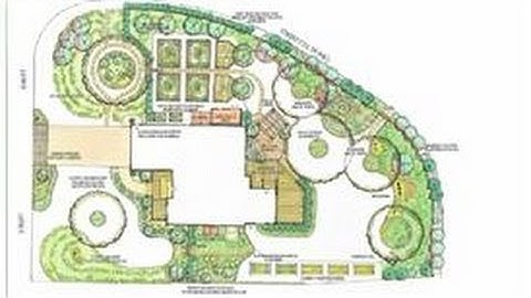 Landscaping Tips : How to Estimate the Materials for Landscaping