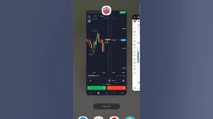 tradingview indicator for binary #quotex #binaryoptions #shorts #viral #trending #tradingview #mt4