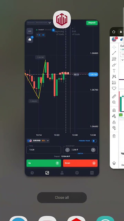 tradingview indicator for binary #quotex #binaryoptions #shorts #viral #trending #tradingview #mt4