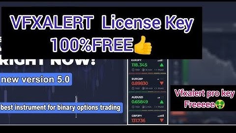 VfxAlert 2022 High Accuracy Signals - 99% Successful Trading - iq option strategy