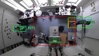 Celebrity Multi-target tracking using 360 degree camera Wealth