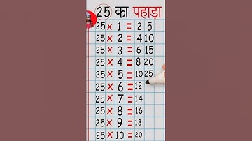 Table of 25 #TRICK #youtubeshorts #shorts #maths #tables #25 #trick #mathstrick