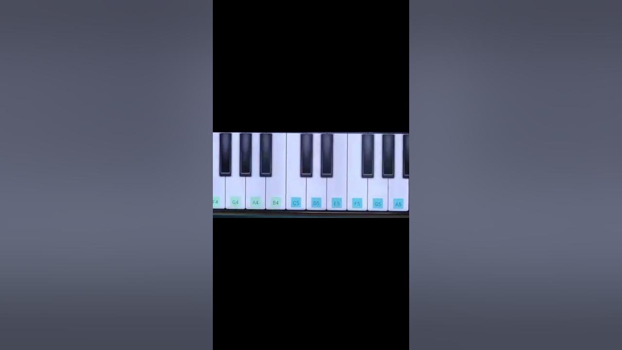 Amaran... Hey Minnale... Keyboard cover