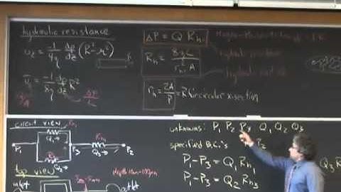 Matrix formalism for solving the Hagen-Poiseuille law in microfluidic hydraulic circuits