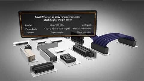 SEARAY™ High Density Arrays