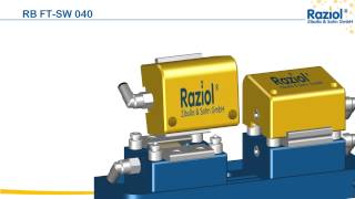 Raziol - 2 RB FT-SW 040 Wechselsatz