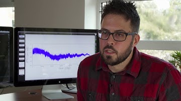 Detecting Climate Record Anomalies with Complexity Science