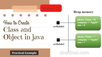 What is class and object in java in hindi | Java for beginners step by step