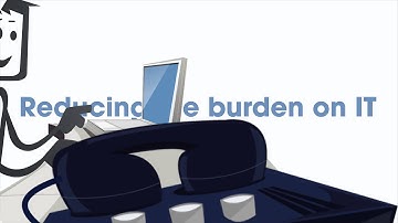 Introduction to Viewfinity Privilege Management