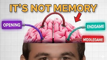 The GM Secret to Remembering chess Games !