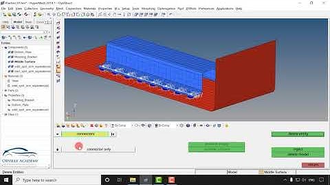 Spot Weld in Hyperemesh
