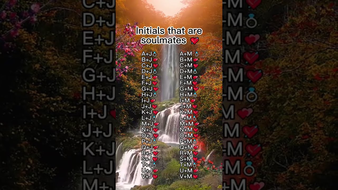 This Initial Is Your SOULMATE Initials