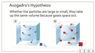 10.2 Mole Mass and Mole Volume Relationships