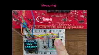 Real-time stress kit powered by μT-Kernel RTOS