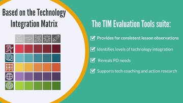 TIM Tools