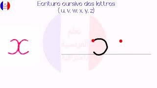 écriture cursive des lettres (u à z) كتابة الحروف بالفرنسية