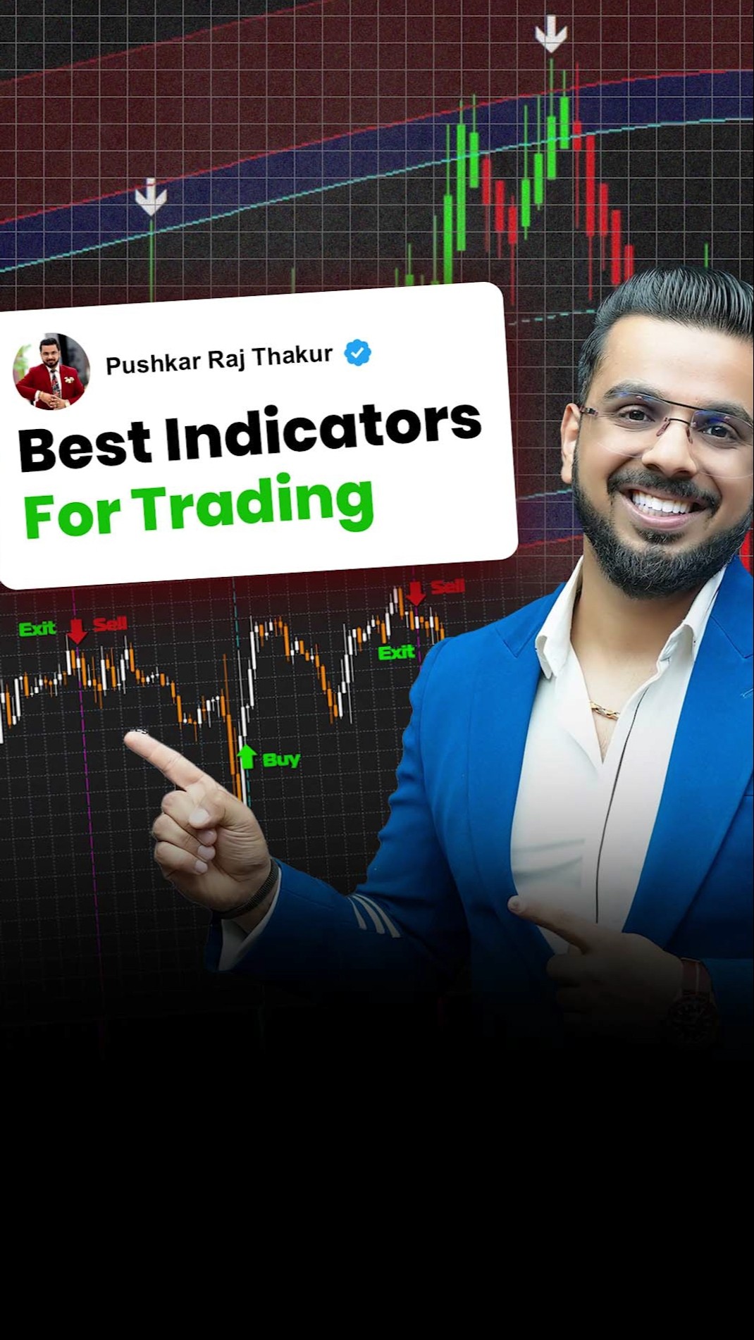 Best Indicators For Trading
