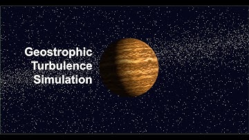 Geostrophic Turbulence simulation on an Aqua Planet
