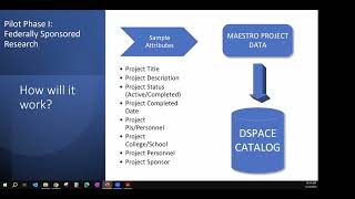 Session 51 Responsible Stewardship of Research Data and the Research Data Catalog