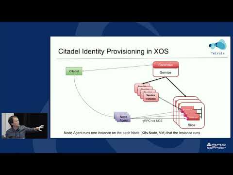 ONF Connect 18: Securing XOS Services on Edge Using Istio Citadel Central Authority