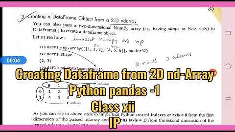 Creating Dataframe from 2D Numpy Array Python pandas -1