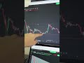 The Market Doesn't Care About Your Opinion