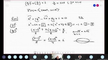 Vector Value Functions, TNB Frame, Curvature and Torsion.