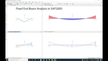 Fixed End Beam Analysis in SAP2000